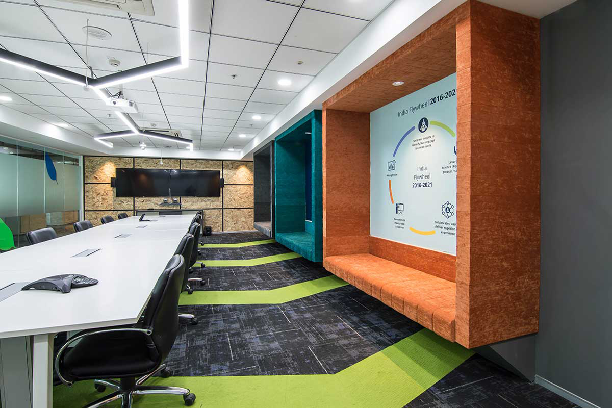 Pearson-Noida