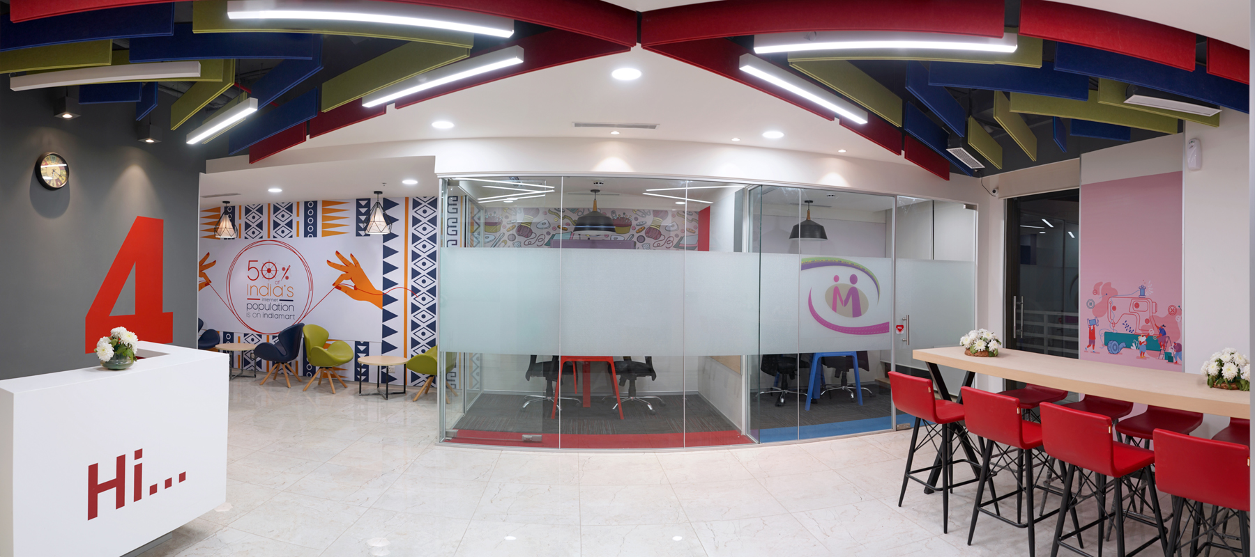 Indiamart
