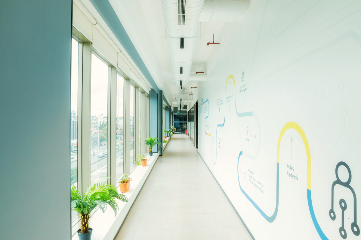 Miles Education Bangalore
